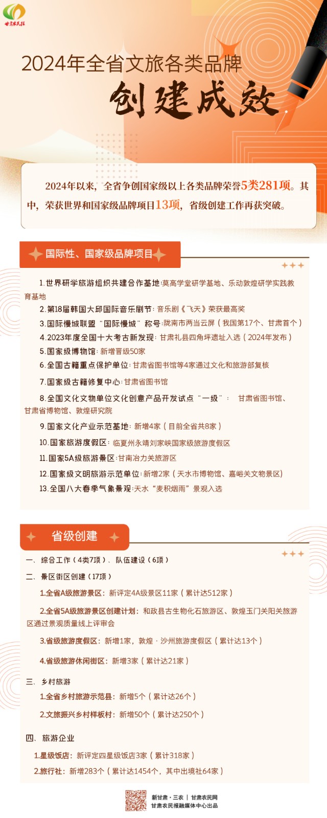 创建成效.jpg