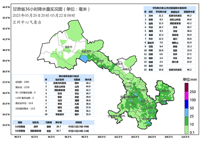 久旱逢甘霖!甘肃实施大规模人工增雨缓和陇原旱情